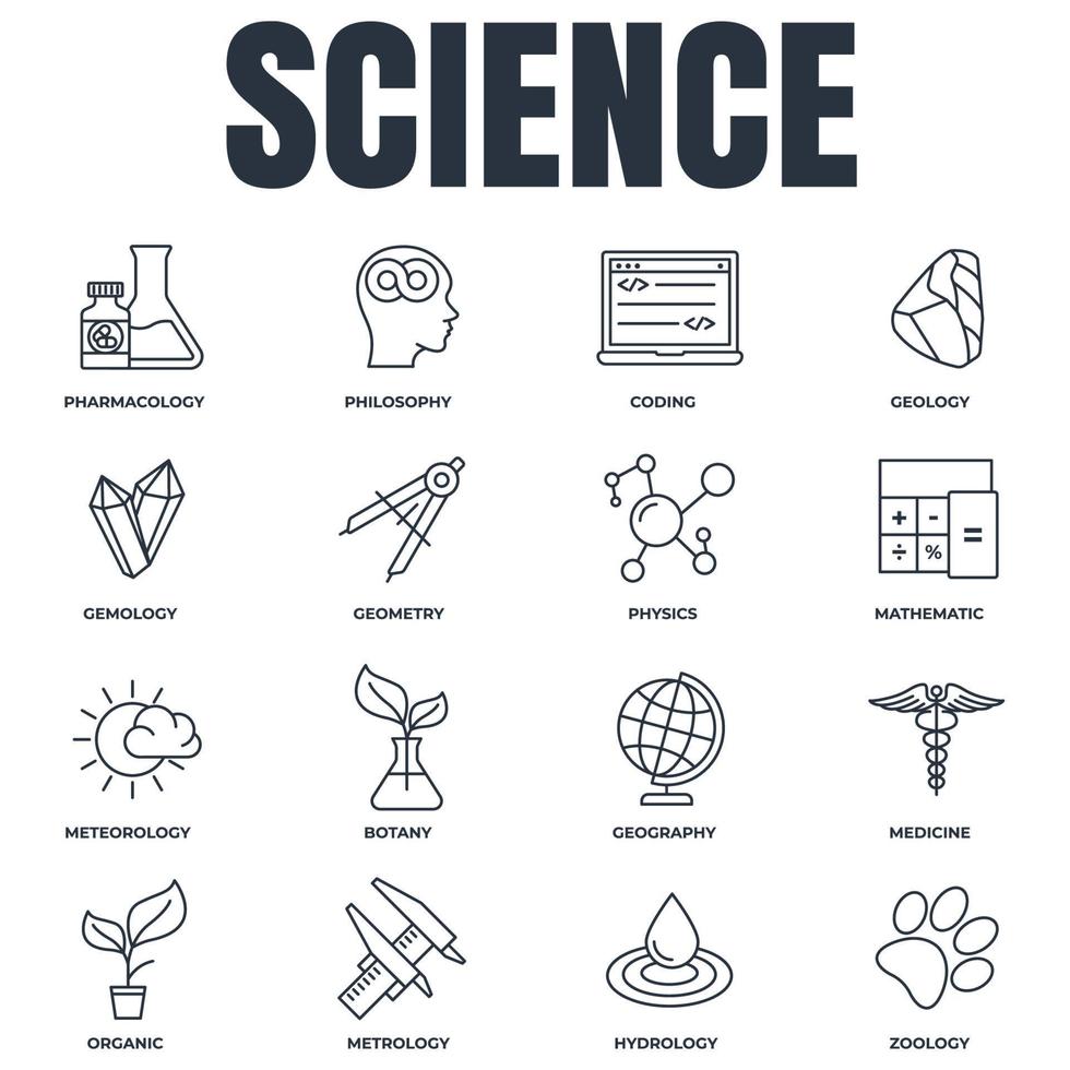 uppsättning av vetenskap ikon logotyp vektorillustration. meteorologi, medicin, geometri, gemmologi, botanik, zoologi, filosofi och mer pack symbolmall för grafik och webbdesignsamling vektor