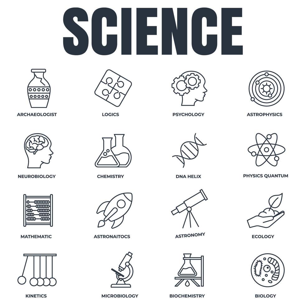 uppsättning av vetenskap ikon logotyp vektorillustration. biologi, kemi, neurobiologi, fysik, mikrobiologi, logik, astronomi och mer packsymbolmall för samling av grafisk och webbdesign vektor