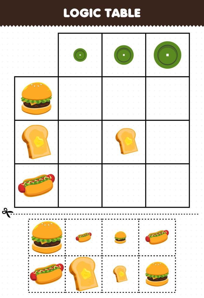 Bildungsspiel für Kinder Logiktabelle Sortiergröße klein, mittel oder groß von Cartoon-Essen, Burger, Toast, Hotdog, Bild, druckbares Arbeitsblatt vektor