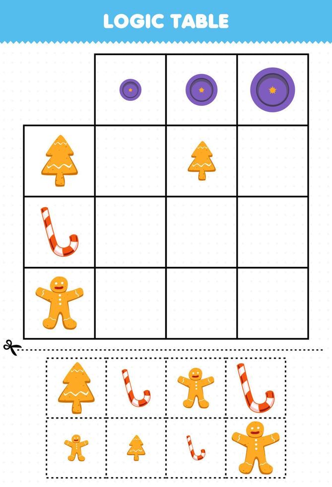 Lernspiel für Kinder Logiktabelle Sortiergröße klein mittel oder groß Cartoon Lebensmittel Keks Süßigkeiten Lebkuchen Bild druckbares Arbeitsblatt vektor