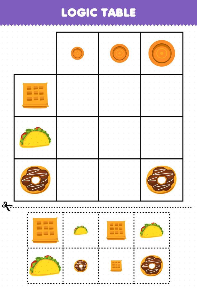 Bildungsspiel für Kinder Logiktabelle Sortiergröße klein, mittel oder groß von Cartoon-Essen Waffel Taco Donut Bild druckbares Arbeitsblatt vektor