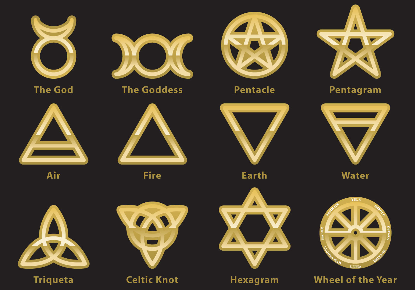 Символ трех времен. Символ Бога Викка. Символ Богини Викка. Викканская пентаграмма. Викканские символы и знаки.