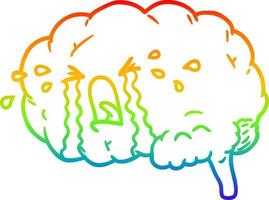 Regenbogengradientenlinie Zeichnung Cartoon Gehirn weint vektor