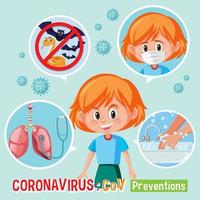 Diagramm mit Coronavirus mit Symptomen und Vorbeugungen vektor