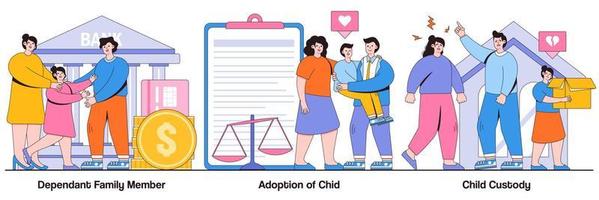 abhängiges Familienmitglied, Adoption eines Kindes, Sorgerechtskonzept mit winzigen Menschen. Vektor-Illustrationsset für Familienrecht. Unterhalt, Scheidung der Eltern, gleichgeschlechtliches Paar, Unterstützung für ältere Menschen, Metapher für Betreuer vektor