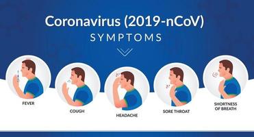 Mann mit Symptomen des Coronavirus-Banners vektor