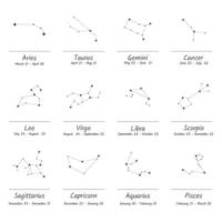 Konstellationen, Sammlung von 12 Tierkreiszeichen mit Namen. Widder, Stier, Löwe, Zwillinge, Jungfrau, Skorpion, Waage, Wassermann, Schütze, Fische, Steinbock, Krebs. Vektor-Illustration. vektor