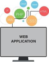 satz moderner flacher designikonen für die anwendungsentwicklung oder software-app-programmierung. Web, Datenbank, Softwareentwicklung. vektor