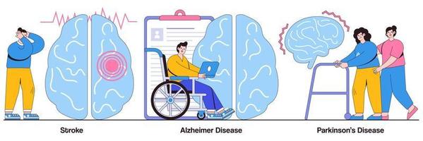 schlaganfall, alzheimer-krankheit, parkinson-krankheitskonzept mit menschencharakter. Vektor-Illustrationsset für neurologische Störungen. Probleme mit Nervensystem und Gehirn, Symptome und Immunantwort, Trauma vektor