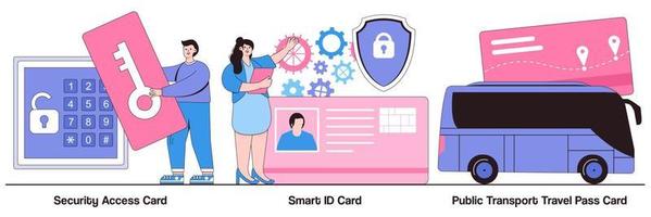 sicherheitszugangskarte, smart-id-karte, passkartenkonzept für öffentliche verkehrsmittel mit menschencharakter. ID-Dokument-Vektor-Illustrationsset. schlüsselloses zugangssystem, metapher für stadtverkehrstickets vektor