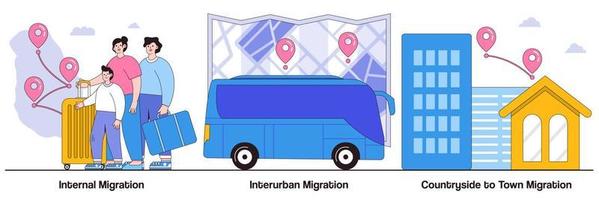 internationell och interurban mänsklig migration, landsbygd till stad migration med människor karaktärer illustrationer pack vektor