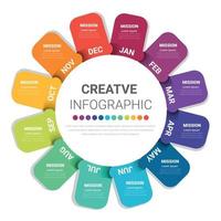 infografiska element cirkeldesign för alla månadsplanerare. vektor