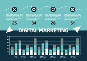 Gratis Flat Digital Marketing Vector Bakgrund