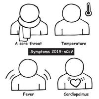 Vektor-Illustration einfache Handzeichnung. Symptome des Coronovirus. anzeichen der krankheit 2019-ncov temperatur, fieber, halsschmerzen, cardiopalmus. Symbole, Infografiken vektor