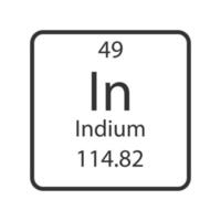 indium symbol. kemiskt element i det periodiska systemet. vektor illustration.