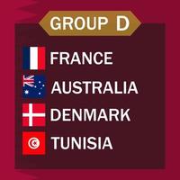 matchschema grupp d. internationell fotbollsturnering i Qatar. vektor illustration.