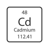 kadmium symbol. kemiskt element i det periodiska systemet. vektor illustration.