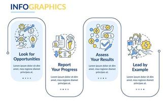 sätt att energihantering rektangel infographic mall. föregå med gott exempel. datavisualisering med 4 steg. process tidslinje info diagram. arbetsflödeslayout med linjeikoner. vektor