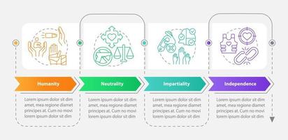 utländsk hjälp bas rektangel infographic mall. neutralitet. datavisualisering med 4 steg. process tidslinje info diagram. arbetsflödeslayout med linjeikoner. vektor