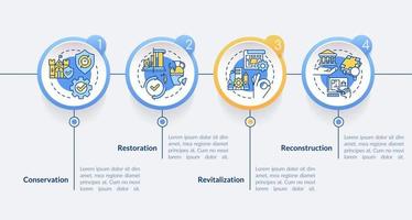 kulturarv bevarande typer cirkel infographic mall. datavisualisering med 4 steg. process tidslinje info diagram. arbetsflödeslayout med linjeikoner. vektor