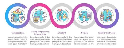 schwangerschaftsplanung und pränatale versorgungsvektor-infografik-vorlage. Gestaltungselemente für Geschäftspräsentationen. Datenvisualisierung mit 5 Schritten und Optionen. Diagramm der Prozesszeitleiste. Workflow-Layout mit Symbolen vektor