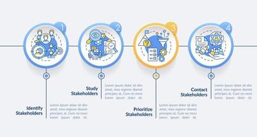 Schritte der Stakeholder-Relations-Kreis-Infografik-Vorlage. Datenvisualisierung mit 4 Schritten. Info-Diagramm der Prozesszeitachse. Workflow-Layout mit Liniensymbolen. vektor