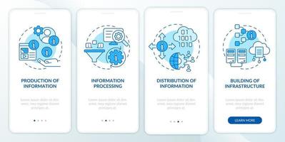 aufgaben der informationsindustrie blauer onboarding-bildschirm für mobile app. Komplettlösung 4 Schritte grafische Anleitungsseiten mit linearen Konzepten. ui, ux, gui-Vorlage. vektor