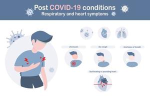 post covid 19 syndrom eller långtidseffekter av covid 19 koncept, neurologiska symptom, man som visar huvudvärk med infografiska effekter av långsiktig covid 19, vektorillustration, platt design. vektor