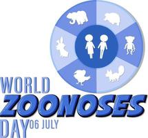 världens zoonoser dag banner design vektor