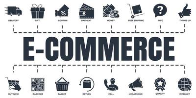 E-Commerce-Banner-Web-Icon-Set. korb, megaphon, rückkehr, geschenk, qualität, lieferwagen und mehr vektorillustrationskonzept. vektor