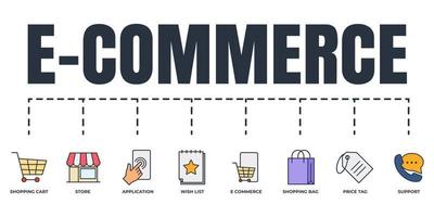 e-handel banner webb Ikonuppsättning. shoppingväska, kundvagn, önskelista, e-handel, butik, support, prislapp, applikationsvektorillustration koncept. vektor