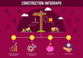 Free Vector Construction Elemente