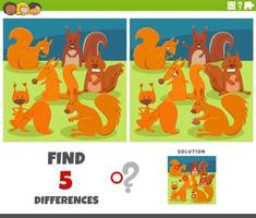 skillnader spel med tecknad serie ekorrar djur- tecken vektor