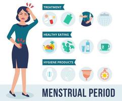 kvinna karaktär innehar henne mage och känner menstruations- smärta. infographics av menstruations- period i platt stil. behandling, näring och hygien i menstruations- period. vektor illustration