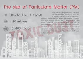 nachricht über pm 2.5 giftiger staub und beispieltexte zur landschaft stadtansicht in pm 2.5 staubverschmutzung auf grauem hintergrund. pm 2.5 plakatkampagne zur warnung vor staubverschmutzung im vektordesign. vektor