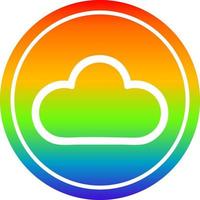 Wetterwolke kreisförmig im Regenbogenspektrum vektor