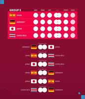 fußballpokal 2022, spielplan der gruppe e. Flaggen von Spanien, Deutschland, Japan, Costa Rica. vektor