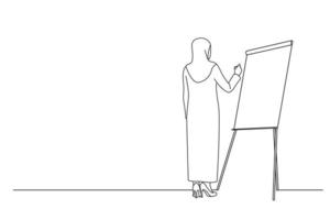 zeichnung einer muslimischen geschäftsfrau oder lehrerin mit markerschreiben oder zeichnen auf whiteboard von hinten. Umrisszeichnungsstil Kunst vektor