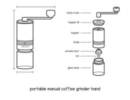 Hem bärbar manuell kaffe kvarn hand kaffe kvarn med keramisk grader 6 justerbar inställningar bärbar hand vev verktyg diagram för uppstart manuell översikt vektor illustration