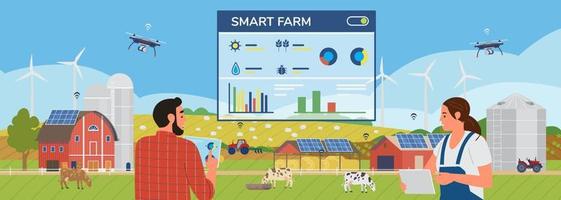 Smart Farm horizontales Vektorbanner. mann und frau, die tabletten halten, die den bauernhof mit einer speziellen app mit allen landwirtschaftlichen daten verwalten. Ländliche Landschaft mit Sonnenkollektoren, Windmühlen, Drohnen, Kühen, Traktor. vektor