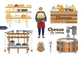 Vektorset für die Käseherstellung. milchproduktionsausrüstung, käsemaschine, logo, käseladen, milchkrug, heißpressmaschine, pasteurisierer, messer. Kleinunternehmen. flacher Cartoon-Stil. vektor
