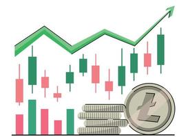 Litecoin-Coin-Wachstumstrend Krypto-Bullish-Welle auf dem Kryptowährungsmarkt. Preisanstieg, Bullenmarkt. guter Wachstumstrend. grüner Pfeil und Münze mit Logo ltc. Vektor isoliert auf weiß