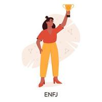 mbti Personentypen Konzept. Sozionik mbti. Persönlichkeitstest. flache vektorillustration vektor