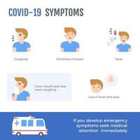 Infografik über Anzeichen und Symptome von Covid-19 vektor