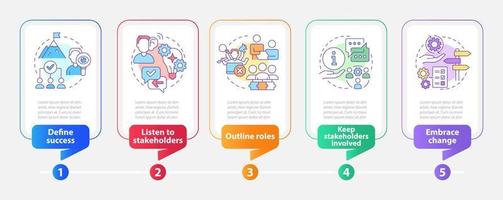 Stakeholder-Management-Rechteck-Infografik-Vorlage. Datenvisualisierung mit 5 Schritten. Info-Diagramm zur Prozesszeitachse. Workflow-Layout mit Liniensymbolen. vektor