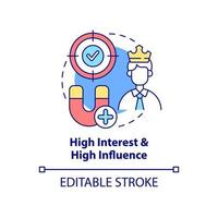 Konzeptsymbol mit hohem Interesse und hohem Einfluss. Stakeholder-Mapping abstrakte Idee dünne Linie Abbildung. isolierte Umrisszeichnung. editierbarer Strich. vektor