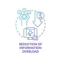 Reduzierung der Informationsüberflutung Symbol für blaues Gradientenkonzept. rolle der informationsindustrie abstrakte idee dünne linie illustration. isolierte Umrisszeichnung. vektor