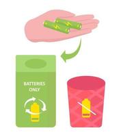 müllgrüner behälter mit batterieabfällen und müll zum recycling. Batterieentsorgung vektor