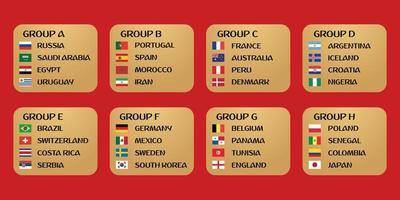 fotboll värld kopp grupper vektor