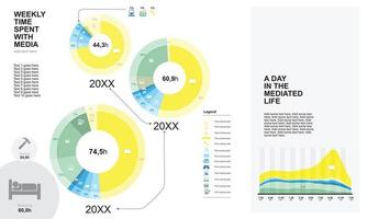 tidskrift ad som visar infographics paj Diagram, område Diagram. kan vara Begagnade för digital marknadsföring presentation, byrå för annorlunda marknadsföring kanaler. traditionell marknadsföring flygblad, broschyrer, tidning, annonser vektor